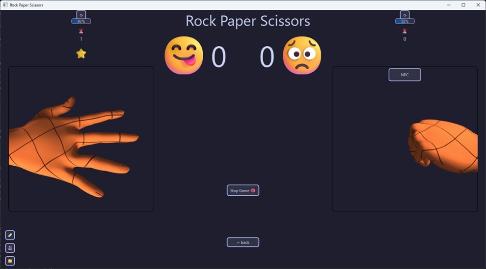 RPS